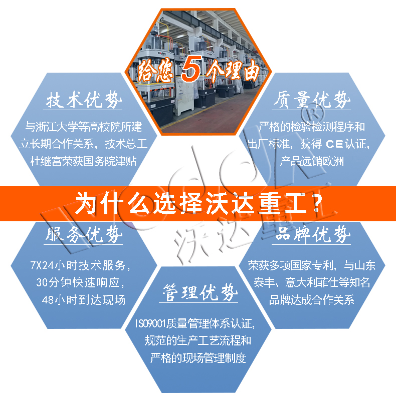 800噸四柱液壓機 800噸四柱液壓機