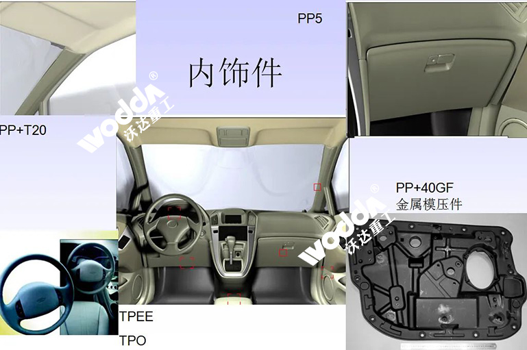 玻璃鋼複合材料液壓機在汽車上的應用